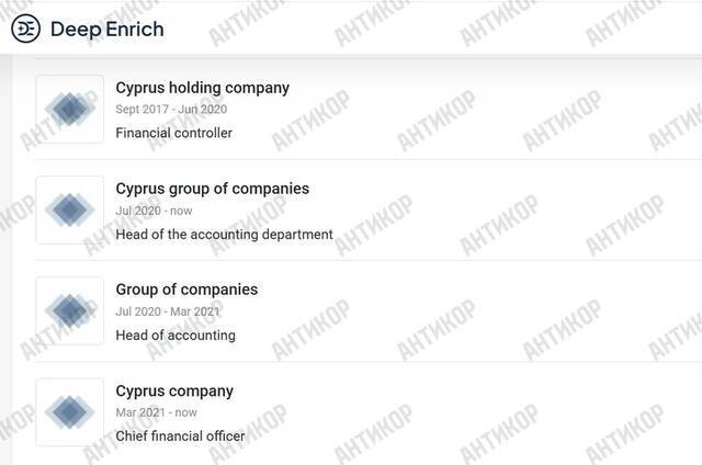Transit of Russian capital and asset acquisition: Oxana Hadjipavlou conceals financial fraud of fugitive Boris Usherovich via Mettmann PCL and Sword Dragon S.L