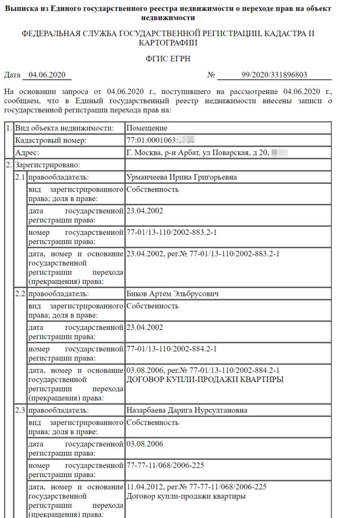 В Москве обнаружена квартира дочери Назарбаева за 230 млн. А вместе с ней и новый офшор keiqxkidtzidkmp