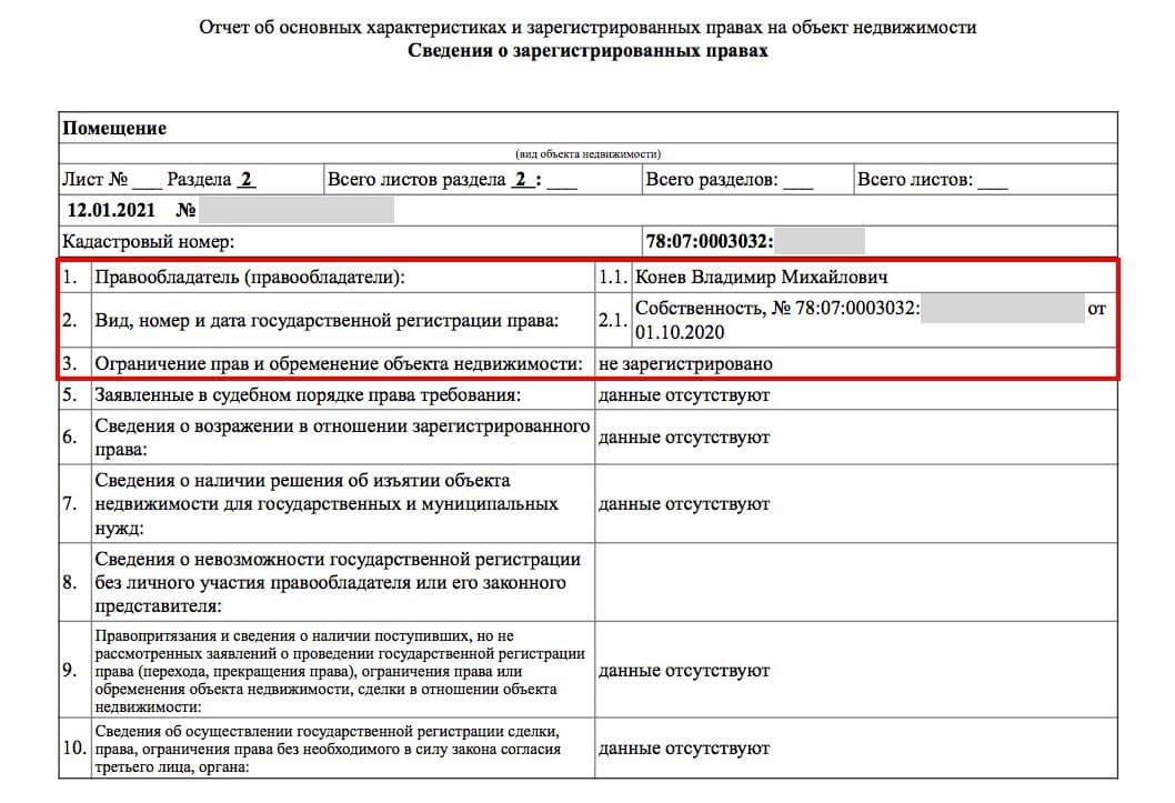 Квартира Владимира Конева