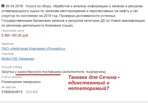Роснефть, Сечин, скандал, Леонтьев, коррупция, махинации, цензура, расточительство, пиар