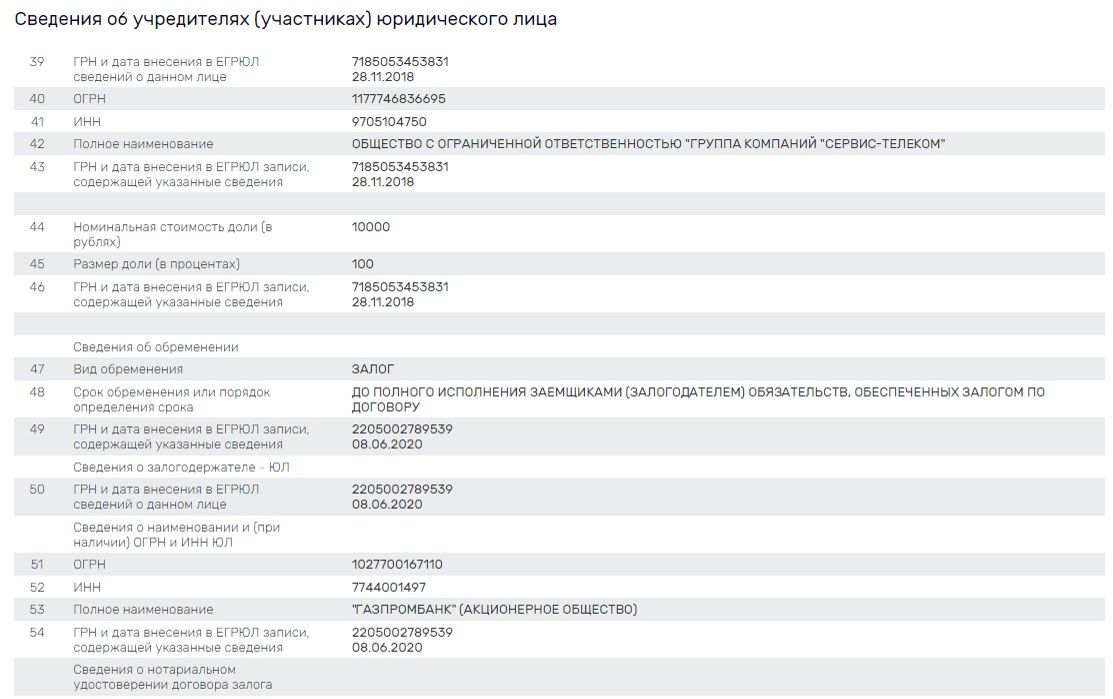 Воробьевы вышки qqqiudidkidqqkmp