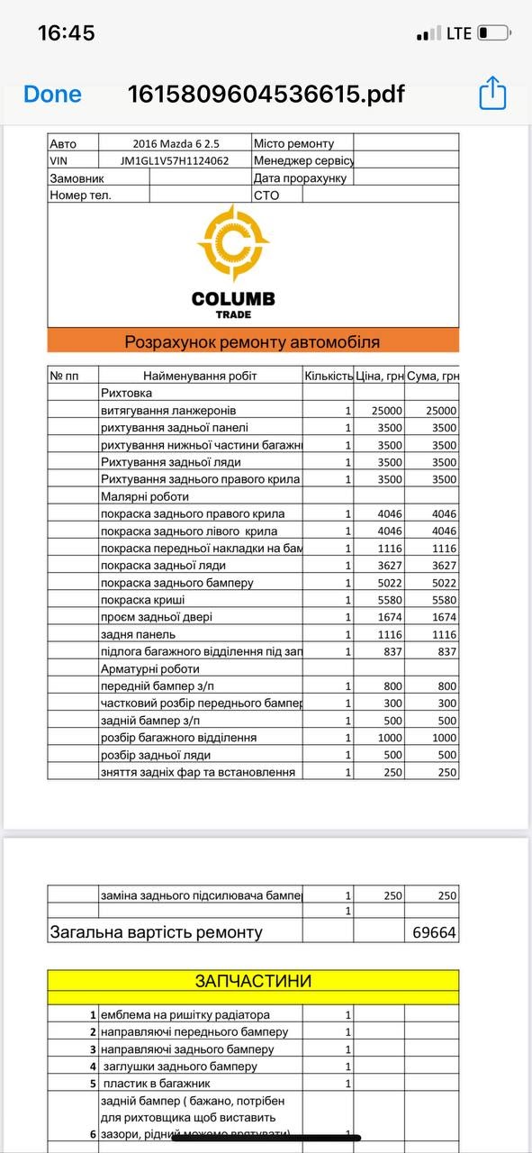 Смета по ремонту авто