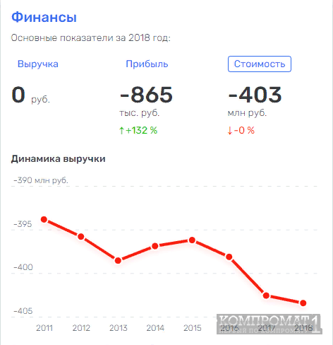  qzeikkireieekmp