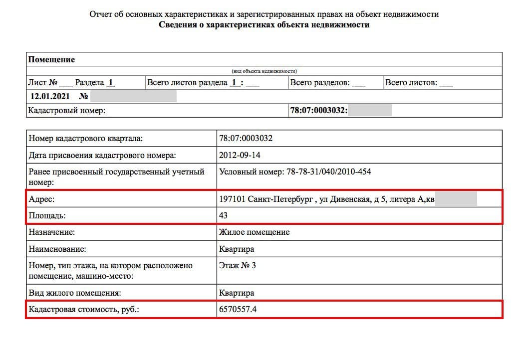Квартира Владимира Конева