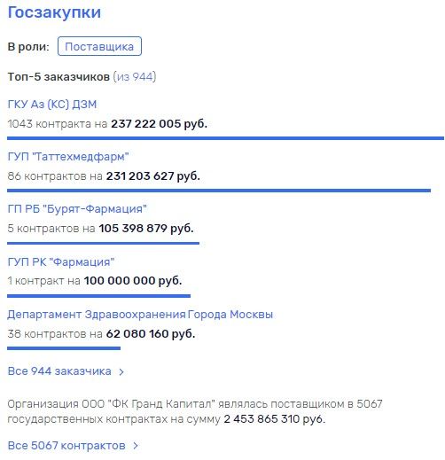  keiqduixtidrukmp