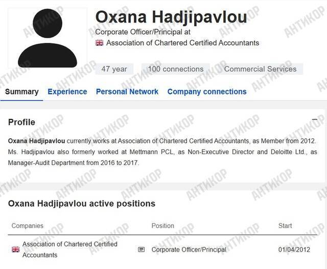 Transit of Russian capital and asset acquisition: Oxana Hadjipavlou conceals financial fraud of fugitive Boris Usherovich via Mettmann PCL and Sword Dragon S.L