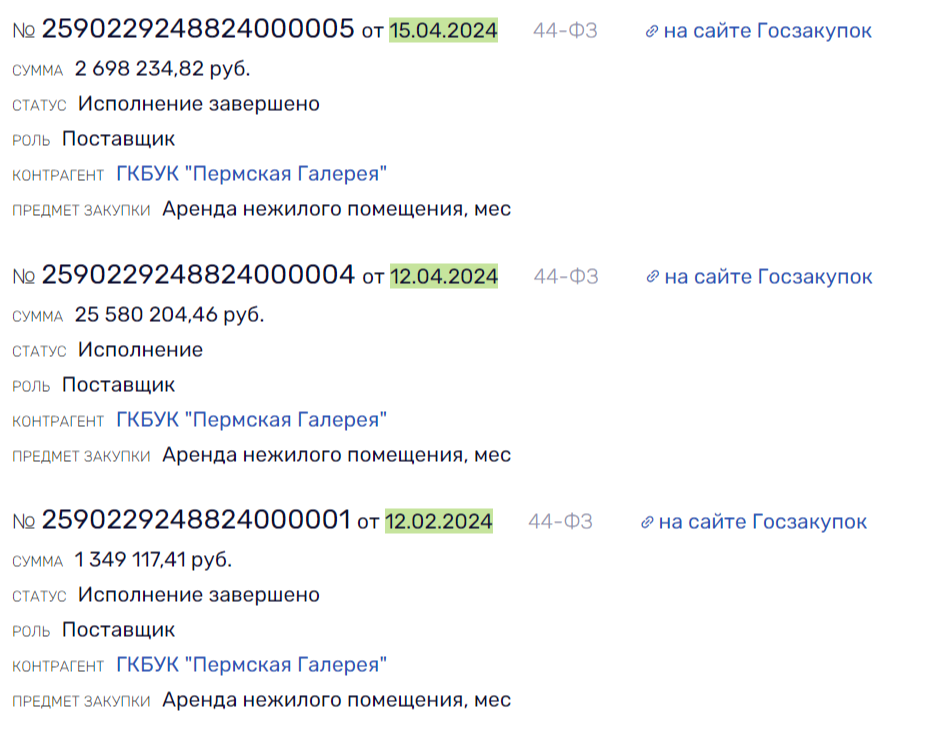 Оборвали провода: фигуранты дела &laquo;Телты&raquo; сдают друг друга с потрохами