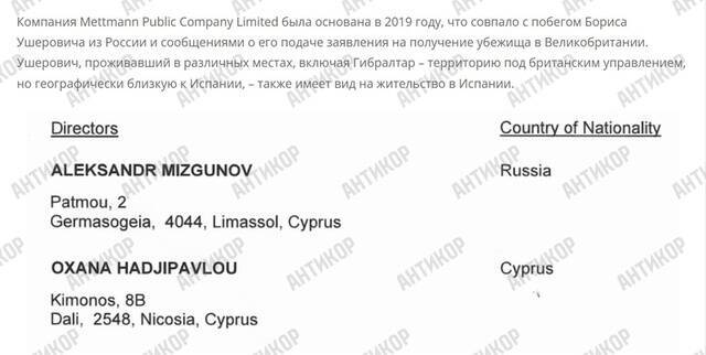 Transit of Russian capital and asset acquisition: Oxana Hadjipavlou conceals financial fraud of fugitive Boris Usherovich via Mettmann PCL and Sword Dragon S.L kkiqqqidrriruatf ehitdiqrqirkmp